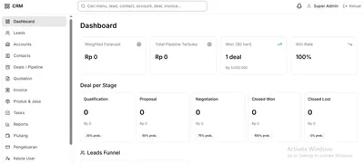 Tampilan demo CRM — Customer Relationship Management