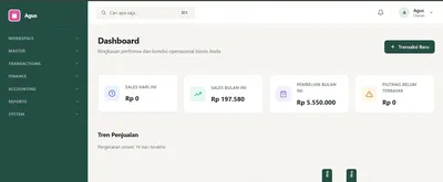 Tampilan demo Sistem Informasi Mini ERP & Keuangan Perusahaan