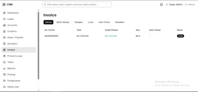 CRM — Customer Relationship Management, tampilan 4