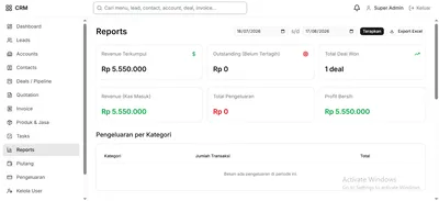 CRM — Customer Relationship Management, tampilan 5